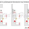 Топливный блок SteelHeat IN-LINE 1100 фото 11